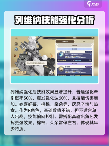 剑与骑士团：列维纳玩法大揭秘💥🔥截图3