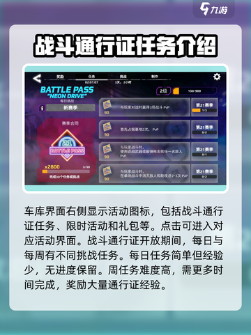 创世战车💎活动大全，攻略全掌握！💥截图2