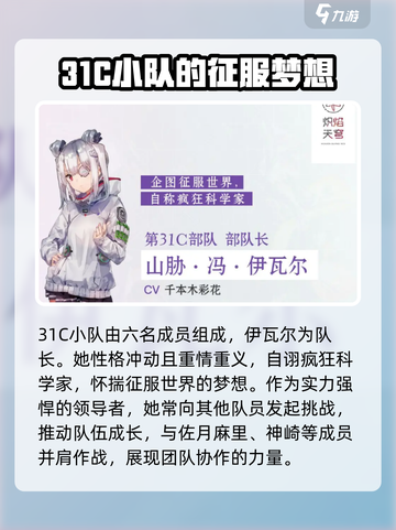 炽焰天穹31c有谁介绍截图2