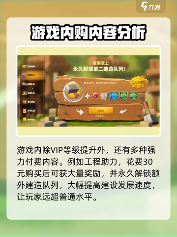 万龙觉醒氪金点数怎么算介绍截图4