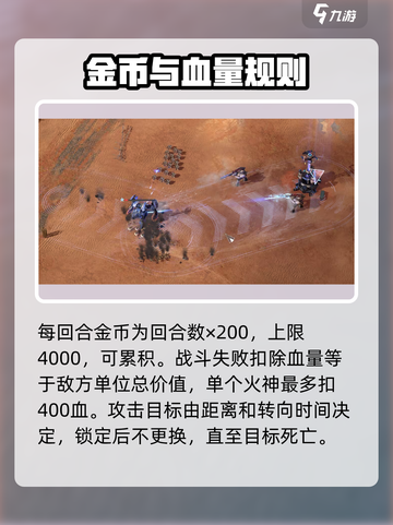 🔥钢铁指挥官新手速成！💥截图4