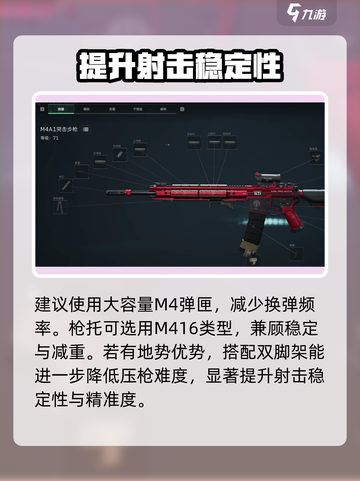 三角洲行动m4a1配件用什么介绍截图3