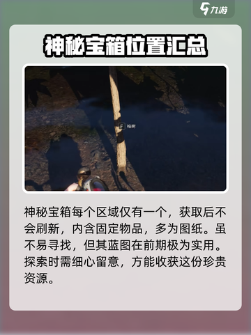 七日世界前期攻略介绍介绍截图6