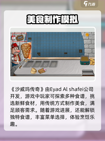 沙威玛传奇游戏公司是哪个介绍截图2