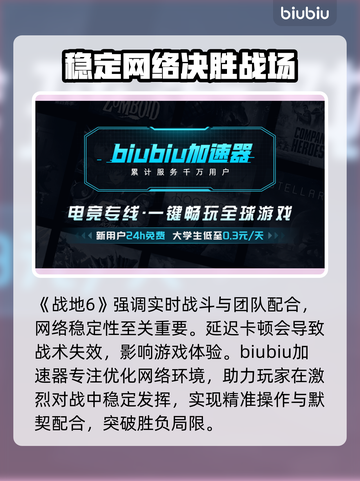 战地6加速器推荐💥哪个好用？玩游戏必备🔥截图2