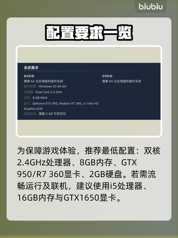 🎮霓虹深渊2配置要求全解析！低配也能畅玩？截图2