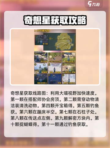 无限暖暖花园镇奇想星收集线路图介绍截图3