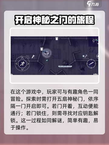 阿瑞斯病毒2五扇门怎么开介绍截图2