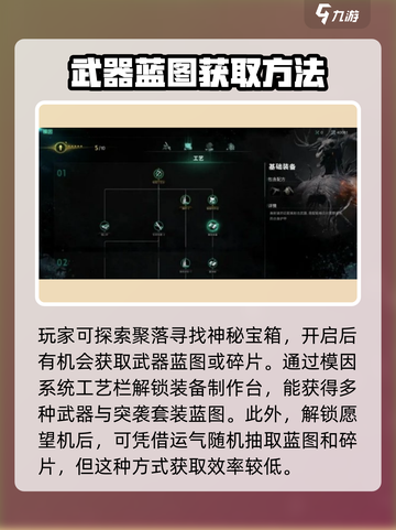 七日世界武器蓝图怎么获得介绍截图2