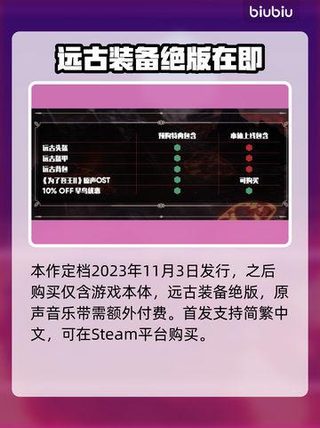 为了吾王2🔥预购奖励大曝光！🎁截图3