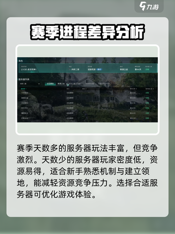 七日世界服务器怎么选介绍截图3