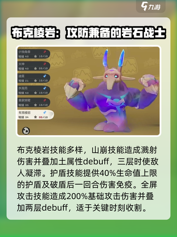 洛克王国世界🔥布克棱岩超强解析💎截图3