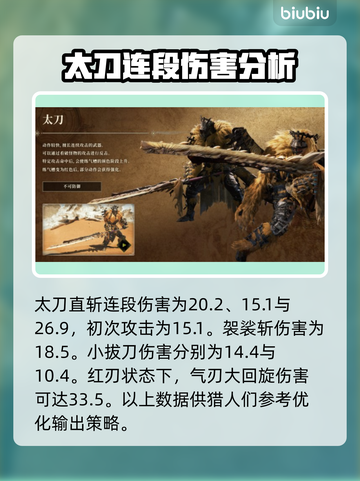 怪物猎人📝荒野武器打桩数值大曝光！🔥截图3