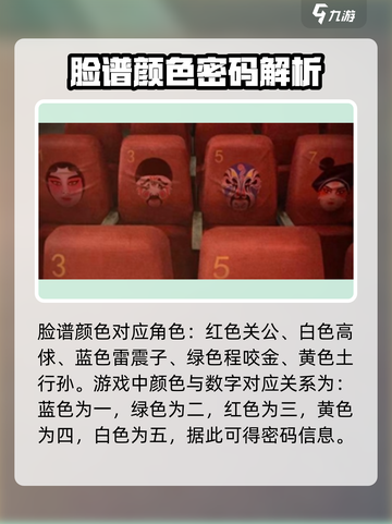 无间梦境脸谱密码分享介绍截图3