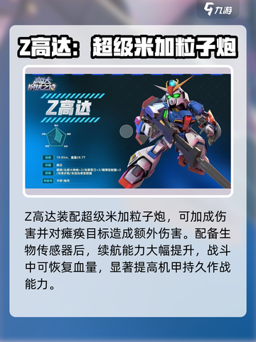 高达钢铁之诗超稀有机体有哪些介绍截图3