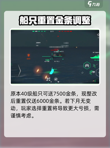 现代战舰重置通行证会怎么样介绍截图3
