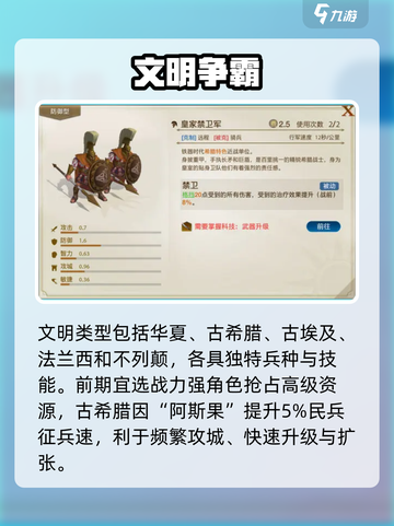 🔥世界启元古希腊英雄TOP榜💥截图2