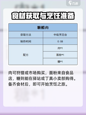 沙石镇时光🔥糖醋里脊做法大公开！ Gameplay必备⚡截图2