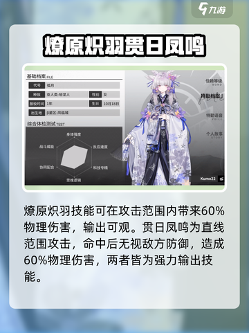 银河境界线特勤弧月怎么样介绍截图4