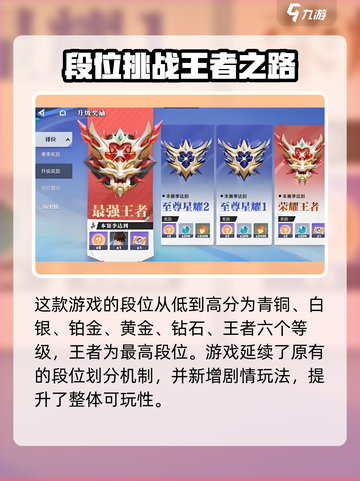王者荣耀星之破晓段位揭秘🔥最高段位竟是它？🏆🎮截图3