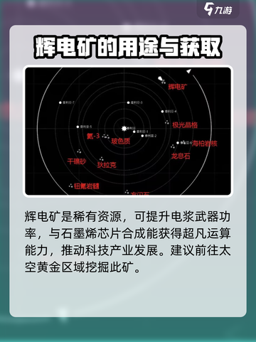 秩序新曙光辉电矿怎么获得介绍截图3