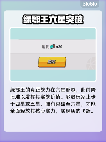 【灌篮军团】绿鄂王六星速成🔥截图4