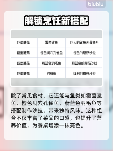 地心护核者🔥巨型蘑菇烹饪搭配大全来啦！截图3