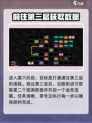 绝区零⚡委托逃出生天通关攻略🌟截图10