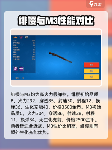 像素射击🔥霰弹枪强度排行榜前十出炉！你还敢用喷子吗？截图5