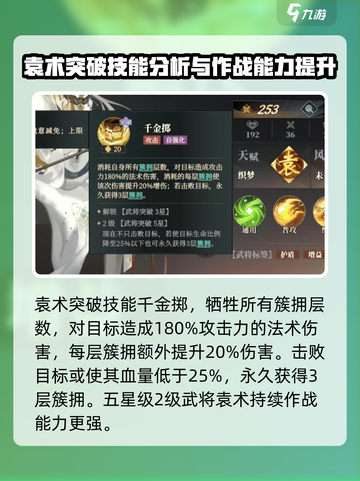 三国志幻想大陆2枭之歌袁术厉害吗介绍截图4