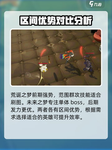 无尽梦回荒诞之梦和未来之梦哪个比较强介绍截图4