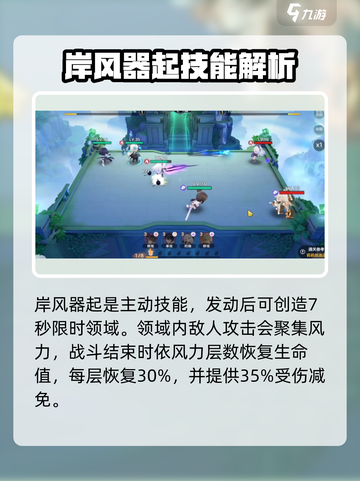 原神：风伯竟是隐藏大神？🔥技能强度超乎想象！截图4