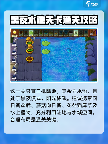植物大战僵尸杂交版65关🔥通关秘籍💡截图2