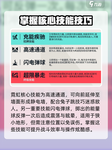 无畏契约源能行动霓虹怎么样介绍截图2