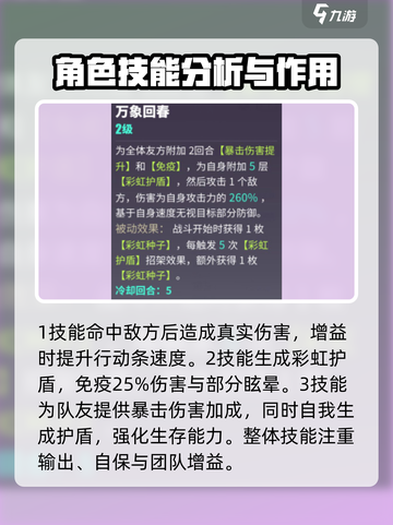 众神派对安娜珀耳塞福涅强度如何介绍截图3