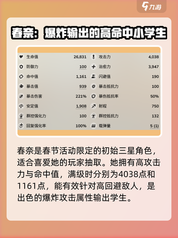 蔚蓝档案春奈强吗介绍截图2