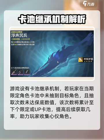 鸣潮⚡金卡池机制大曝光！玩家直呼：太离谱了吧！截图5