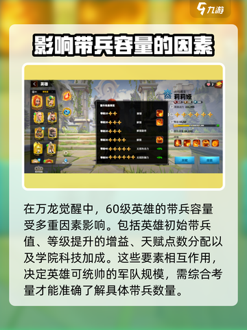 万龙觉醒🔥英雄60级带兵量揭秘！💡截图5