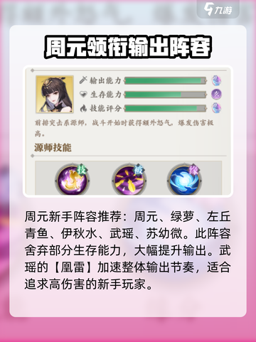 元尊手游🔥周元最强阵容搭配推荐！💡截图2