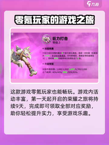 万龙觉醒0氪能玩吗介绍截图2