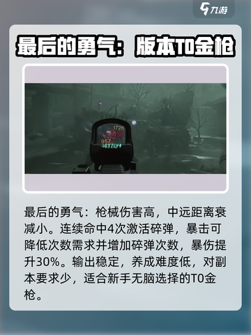 七日世界🔥金枪推荐，这些橙武太强势！截图8