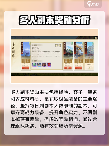 新天龙八部手游🔥多人副本打法攻略详解！截图4
