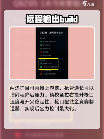 三角洲行动QBZ95改枪方案一览介绍截图5
