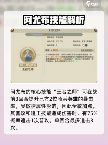 世界启元🔥萨拉丁阿尤布连击队玩法揭秘！游戏党必看⚡截图3
