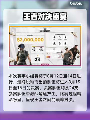 🔥2025石油杯PUBG赛程曝光！参赛战队阵容公布💥截图2