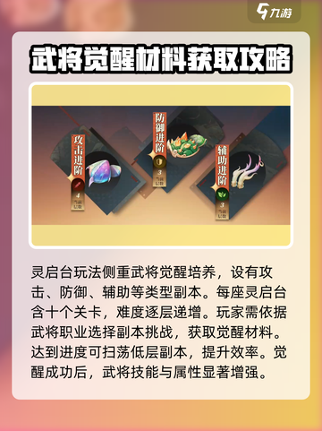 三国志幻想大陆2枭之歌角色养成攻略介绍截图4