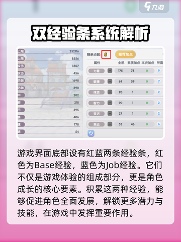 仙境传说RO新启航等级系统介绍介绍截图2