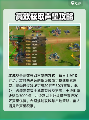 荒野国度🔥快速提升声望技巧大全🎮截图3