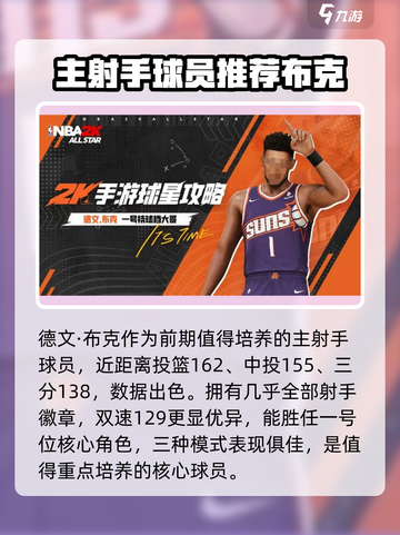 美职篮全明星球员获取攻略介绍截图4
