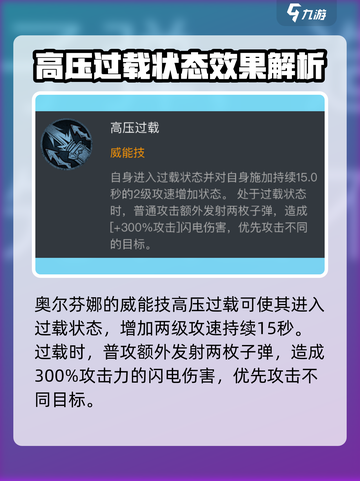 龙息神寂奥尔芬娜怎么样介绍截图2